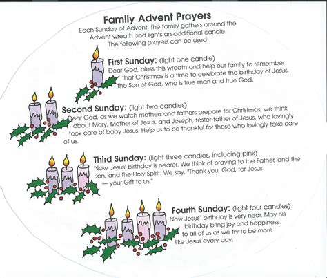 Printable Advent Wreath Prayers
